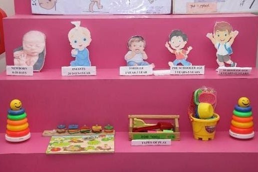 Ages & stages of play